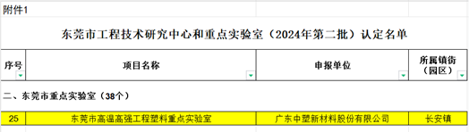 K1体育·(中国区)-十年品牌 值得信任
