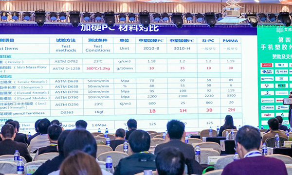 k1体育加入手机塑胶外壳论坛