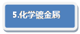 流程图: 可选历程: 5.化学镀金属
